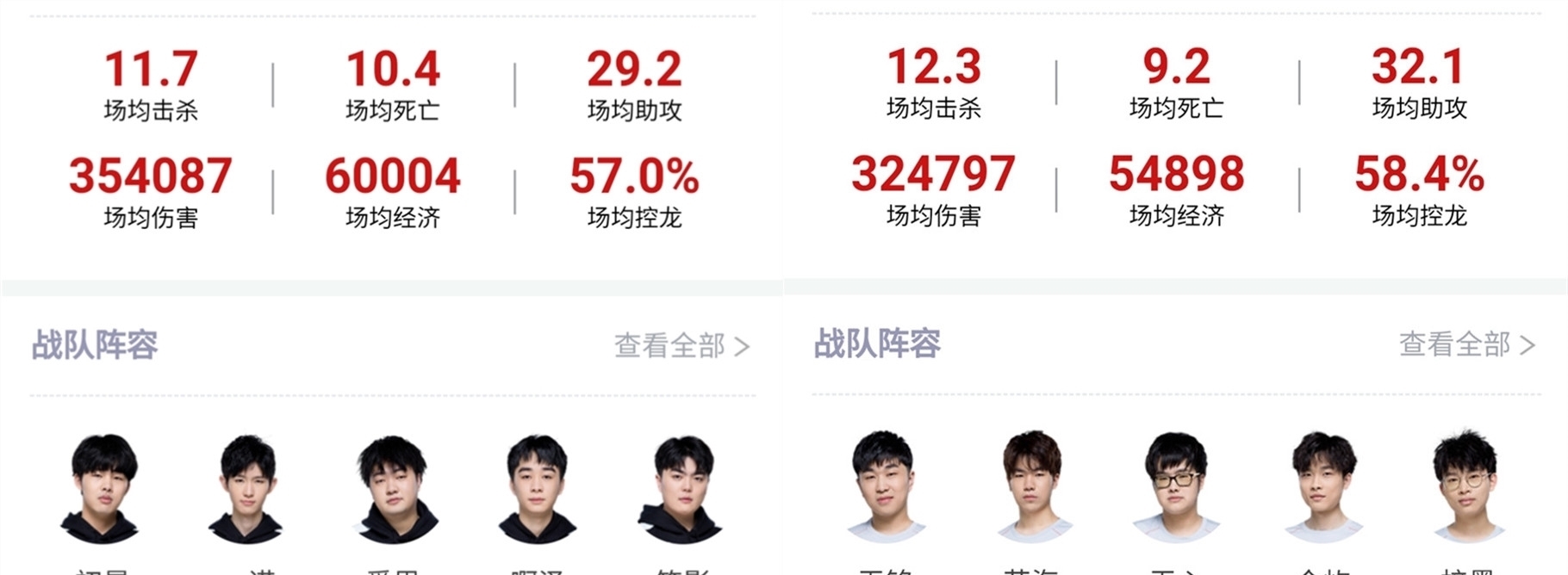 巴恩斯兩名