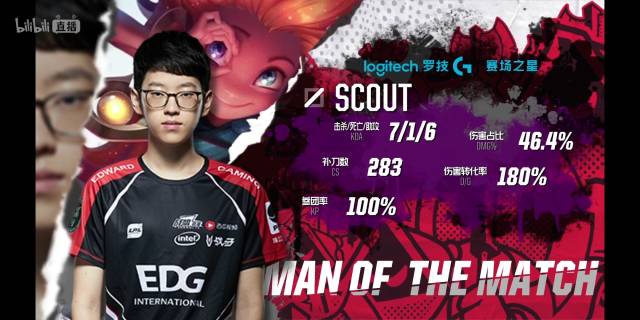 球队从开场 球队从开场